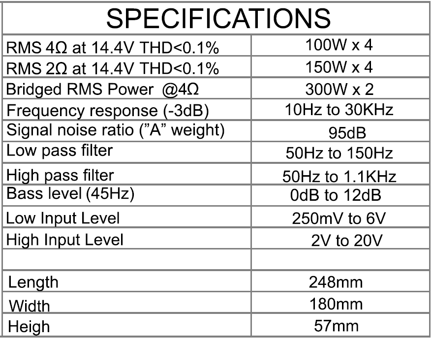 IN PHASE IPA8804D – 600W RMS 2Ω 4-CHANNEL CLASS D AMPLIFIER